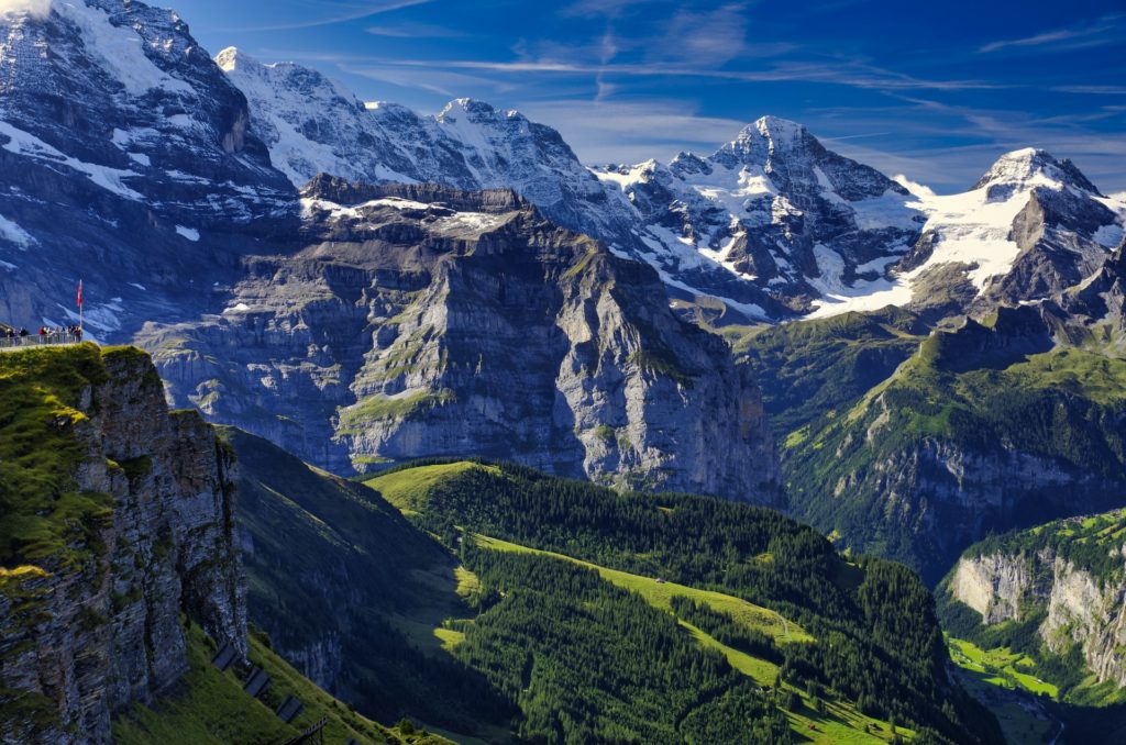 Things to do in Jungfrau Region, Switzerland
